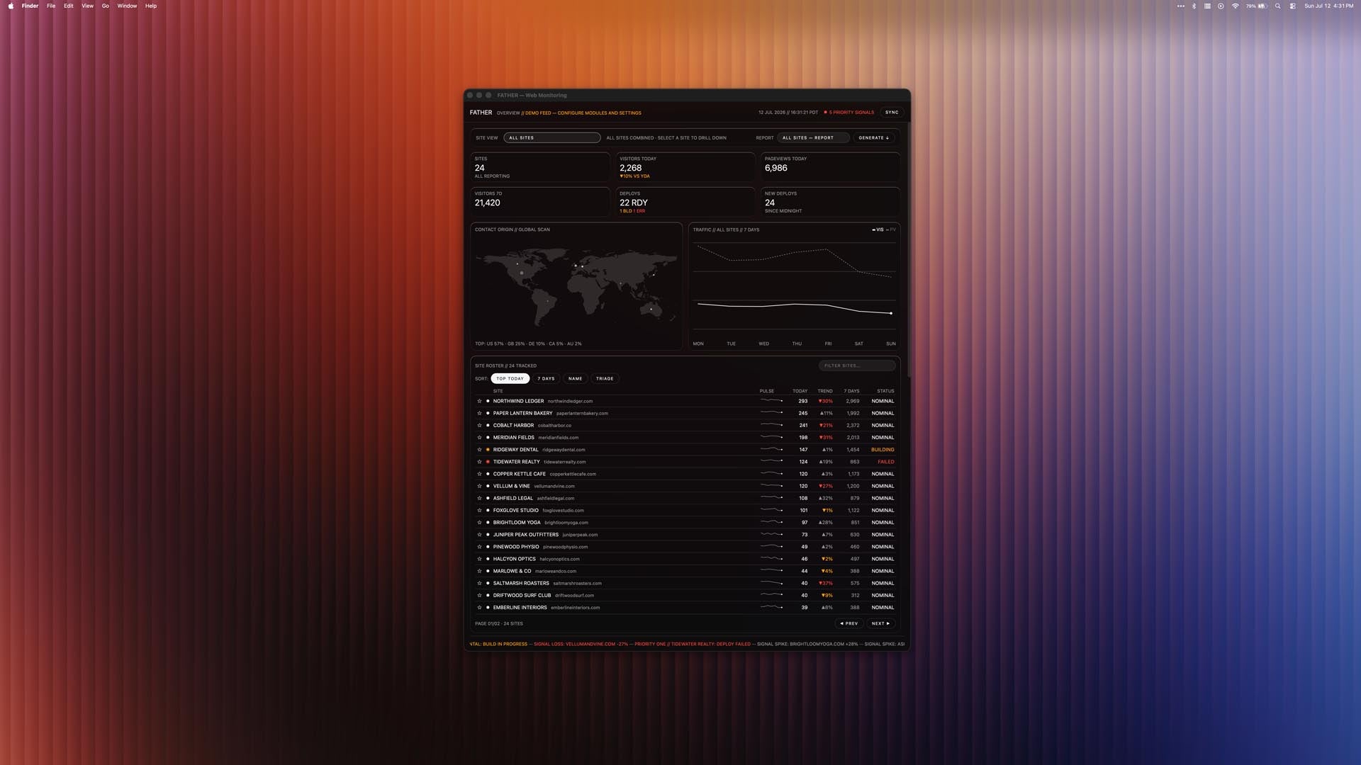 FATHER — Web Monitoring